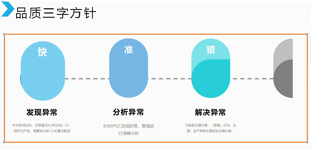 大型塑膠模具品質要點