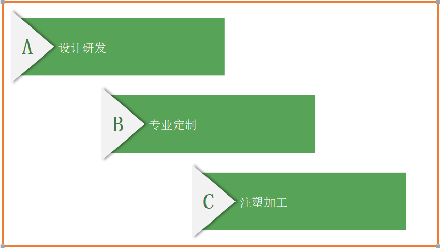 大型塑膠產(chǎn)品制造優(yōu)勢